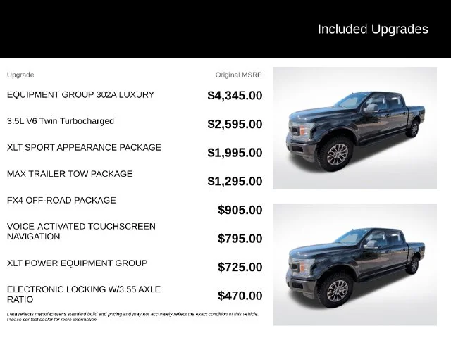 Used 2019 Black Ford XLT image 5