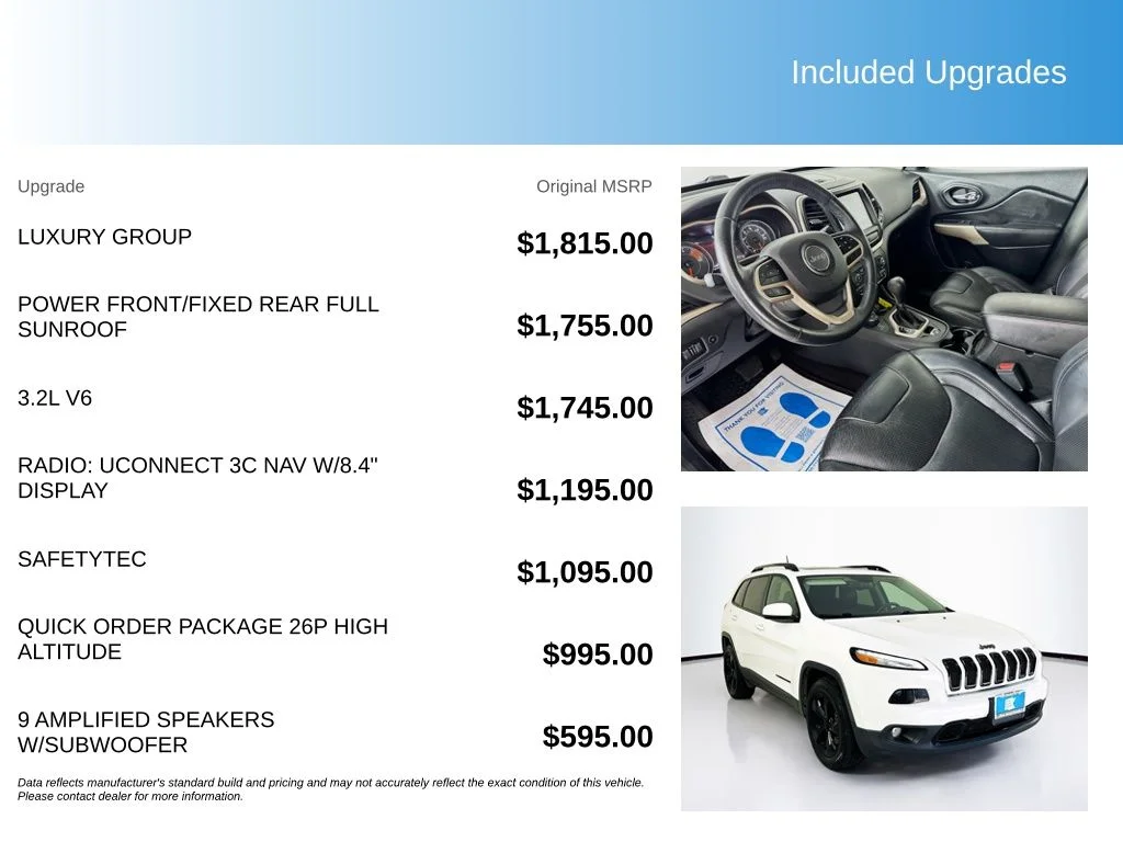 Used 2017 Bright White Clearcoat Jeep Limited image 5