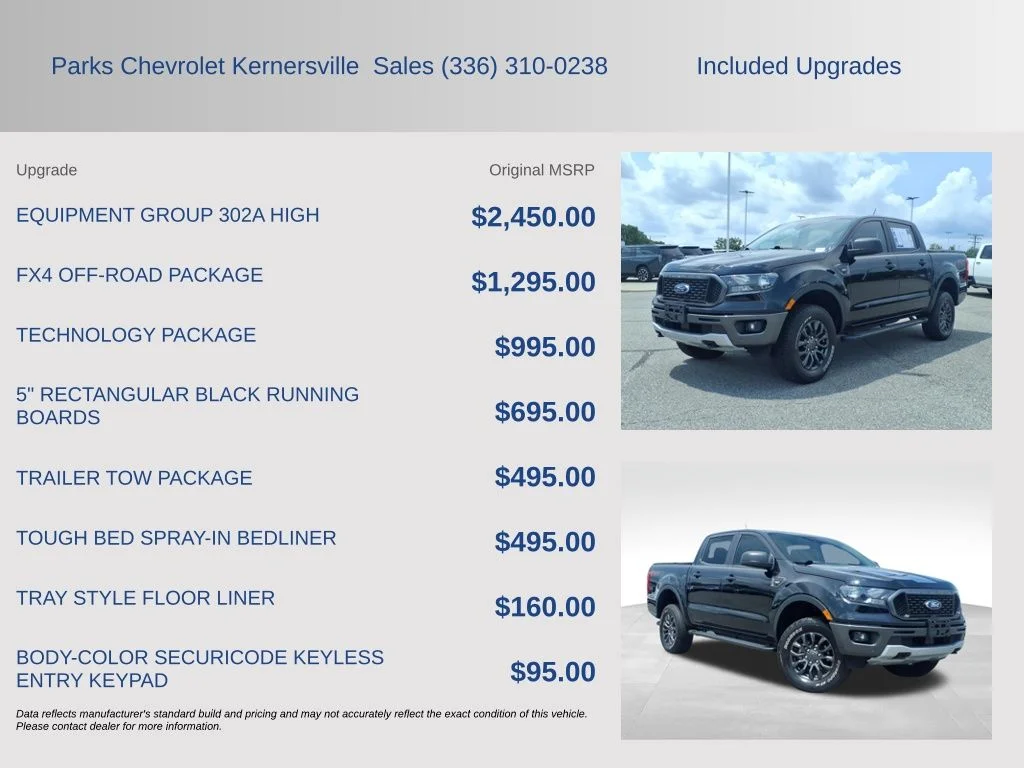Used 2023 Black Ford XLT image 4
