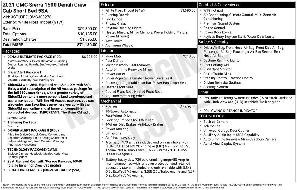 Used 2021 White GMC Denali image 23