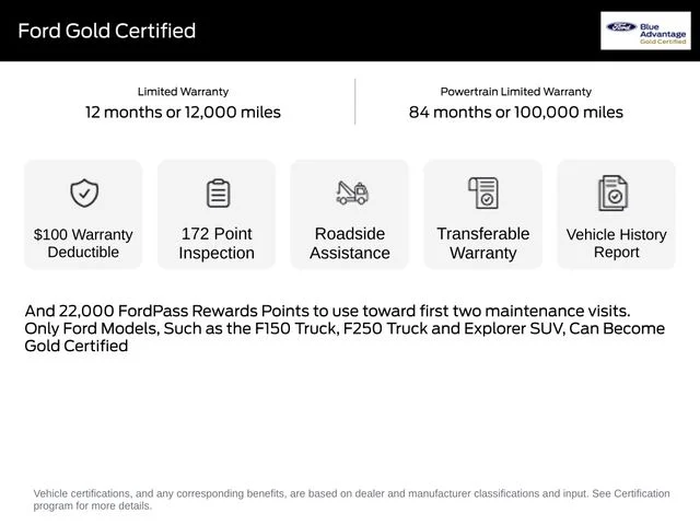 Used 2022 Orange Ford Shelby GT500 image 2
