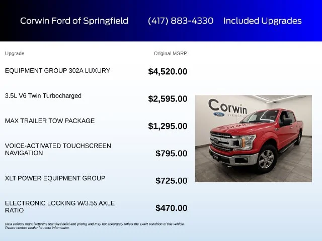 Certified Used 2018 Race Red Ford XLT image 6