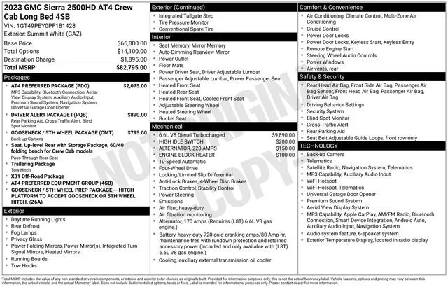 Certified Used 2023 Summit White GMC AT4 image 44