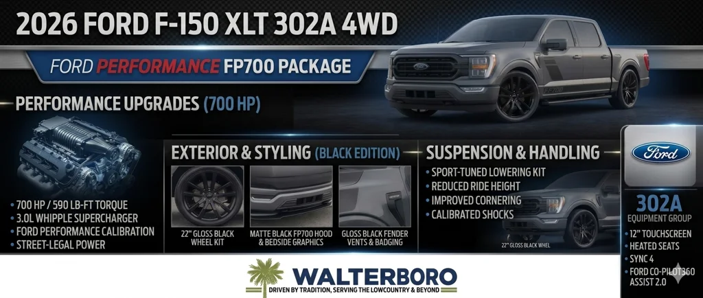New 2026 Gray Ford XLT image 4