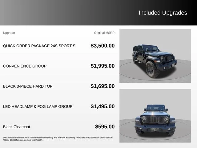 Used 2024 Black Jeep Sport S image 4