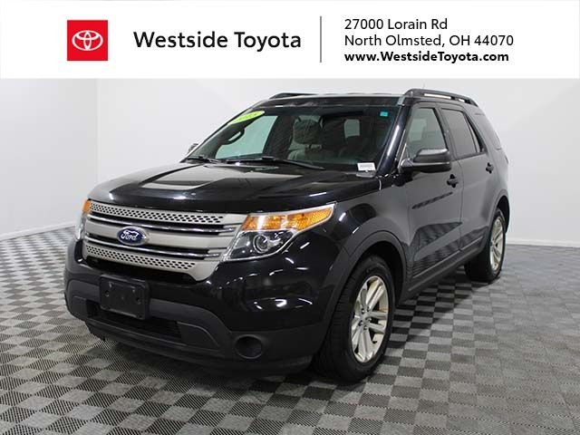 2015 Ford Explorer Base