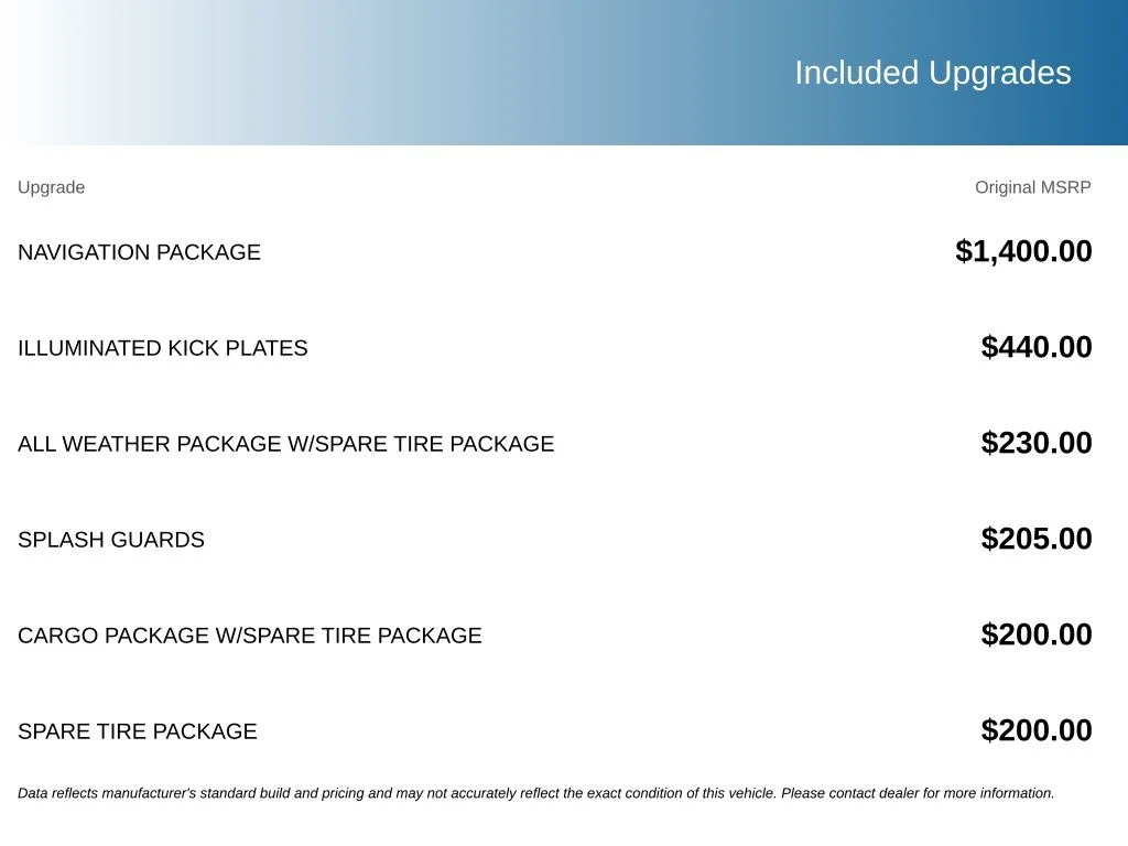 Used 2015 Gray INFINITI Sport image 5