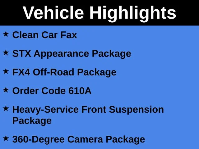 Used 2024 Blue Ford XL image 5