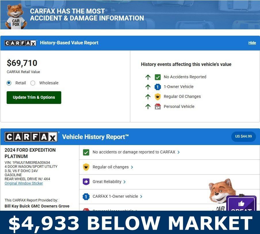 2024 FORD EXPEDITION - Image 2