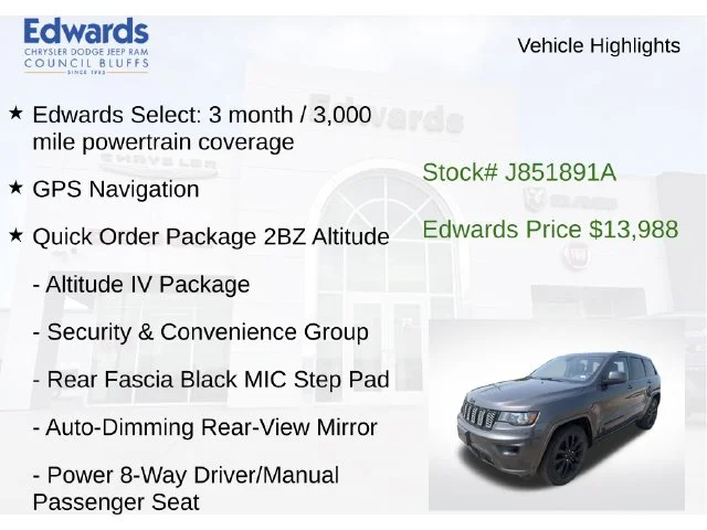 Used 2019 Gray Jeep Altitude image 5