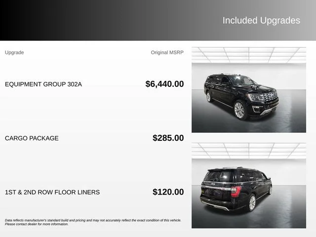Used 2018 Black Ford Limited image 4