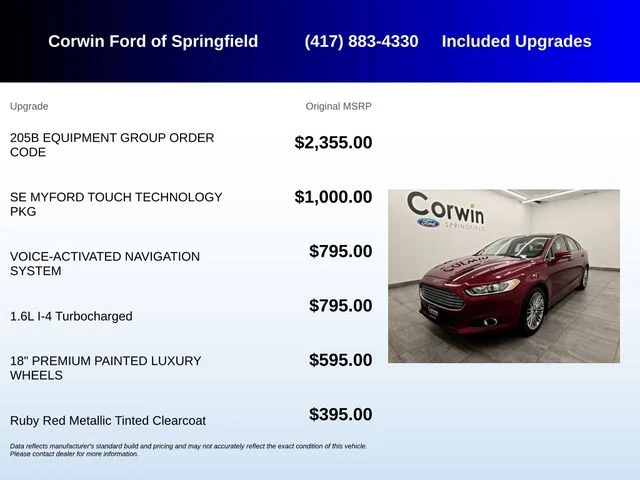 Used 2013 Ruby Red Metallic Ford SE image 5