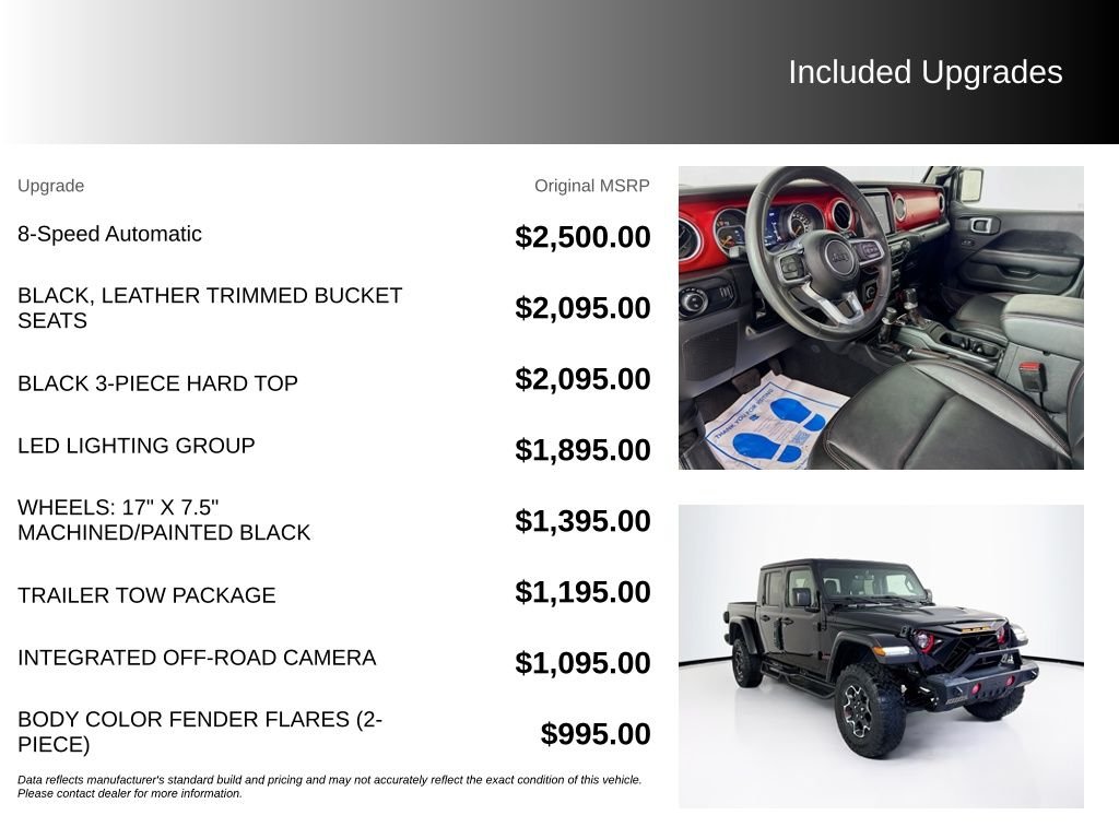 Used 2023 Black Clearcoat Jeep Rubicon image 5