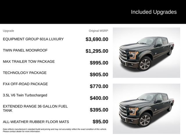 Used 2015 Guard Metallic Ford King Ranch image 5