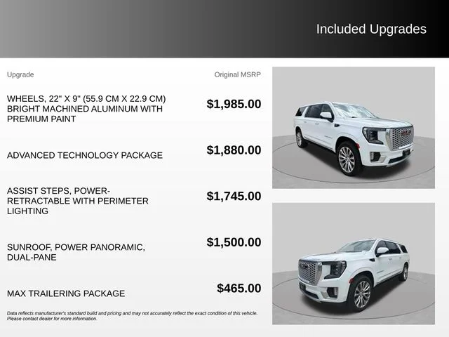 Used 2022 White GMC Denali image 4