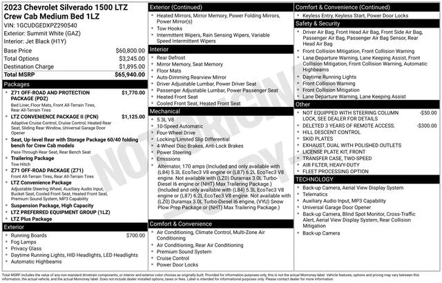 Used 2023 White Chevrolet LTZ image 39