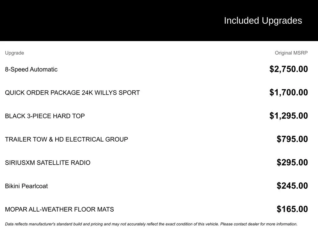 Certified Used 2020 Teal Jeep Unlimited Sport image 6
