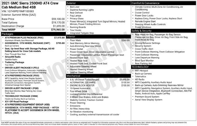 Used 2021 Summit White GMC AT4 image 14