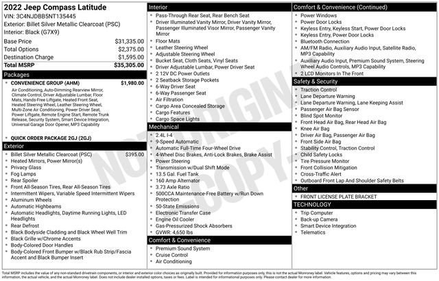 Used 2022 Silver Jeep Latitude image 9