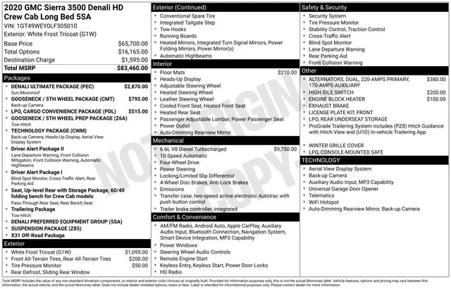 Used 2020 White GMC Denali image 9