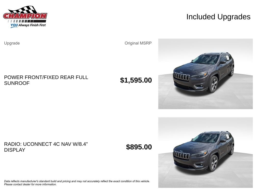Used 2019 Gray Jeep Limited image 4