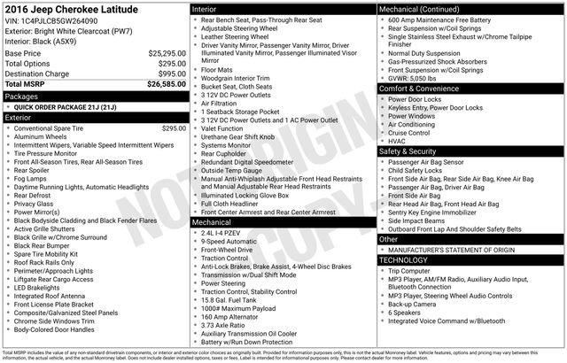 Used 2016 White Jeep Latitude image 25