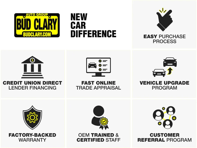 New 2026 Bright White Clearcoat RAM Big Horn/Lone Star image 2