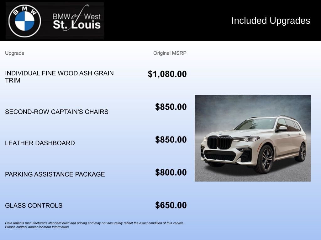 Used 2020 White BMW xDrive40i image 21