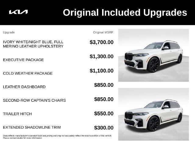 Used 2021 White BMW M50i image 2