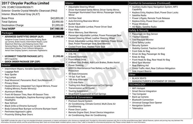 Used 2017 Gray Chrysler Limited image 38