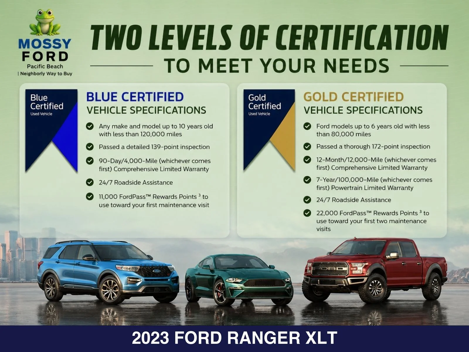Certified Used 2023 Cactus Ford XLT image 13