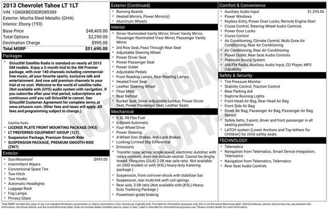 Used 2013 Gray Chevrolet LT image 32