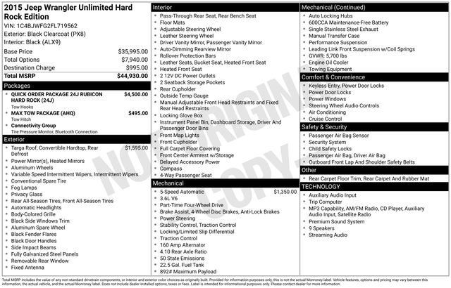Used 2015 Black Jeep Unlimited Rubicon image 8