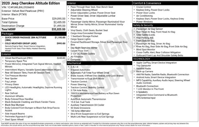 Used 2020 Red Jeep Altitude image 7