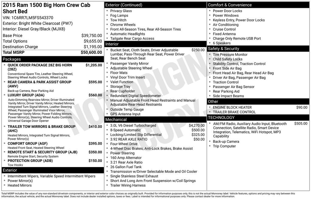 Used 2015 RAM Ram 1500 Pickup Big Horn/Lone Star with VIN 1C6RR7LM5FS543370 for sale in Elk River, Minnesota