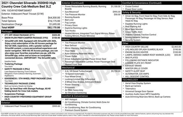 Used 2021 IRIDESCENT PEARL TRICOAT Chevrolet High Country image 5