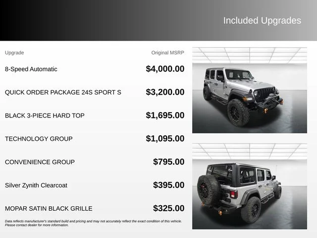 Used 2022 Silver Jeep Unlimited Sport S image 4