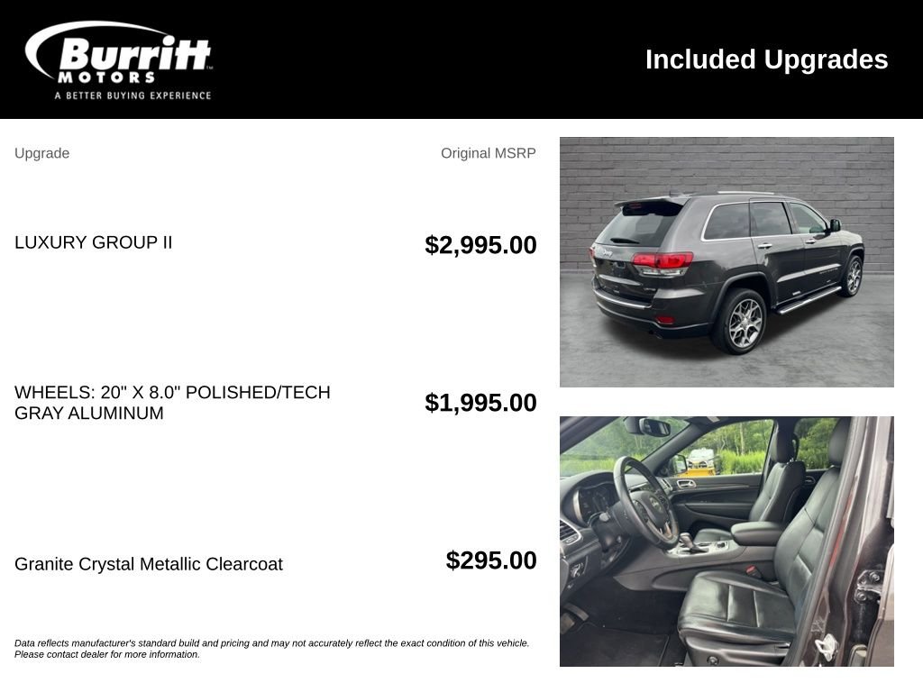 Used 2021 Gray Jeep Limited image 6