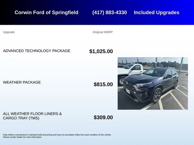 Used 2024 Blueprint Toyota Limited image 5