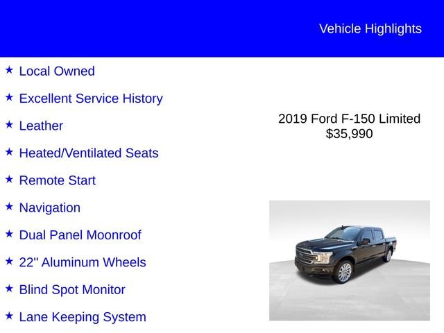 Used 2019 Agate Black Metallic Ford Limited image 2
