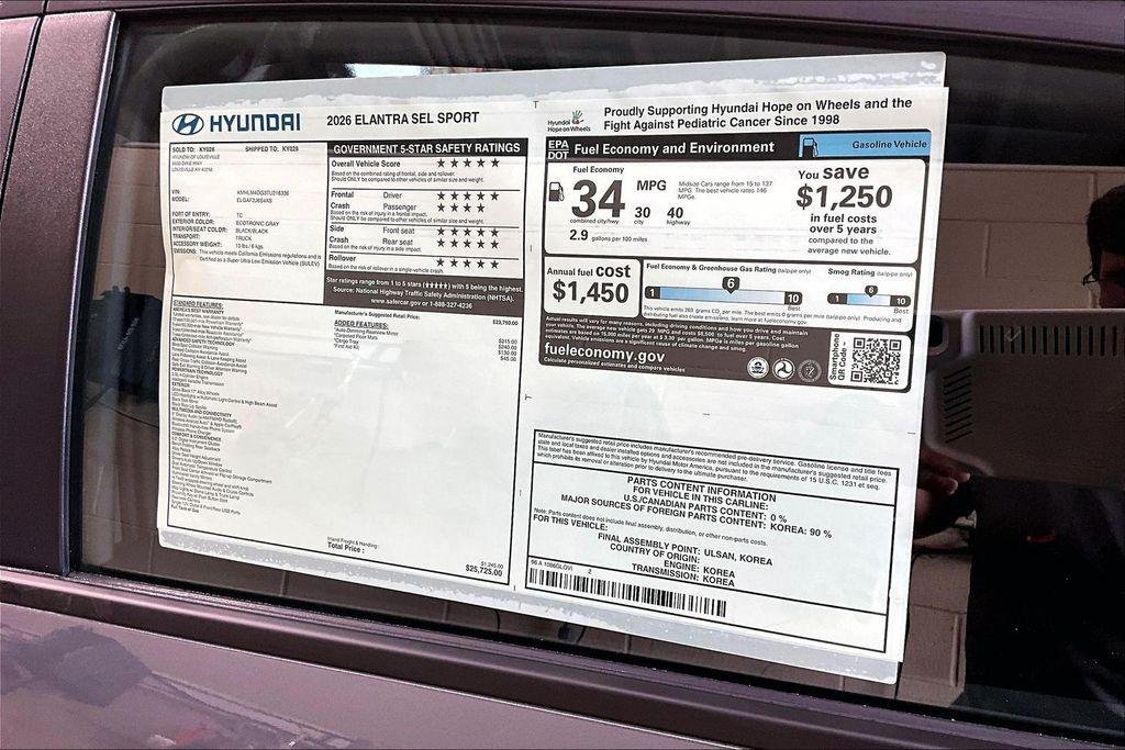 New 2026 Ecotronic Gray Hyundai SEL Sport image 15