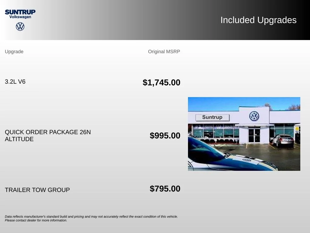 Used 2019 White Jeep Latitude Plus image 2