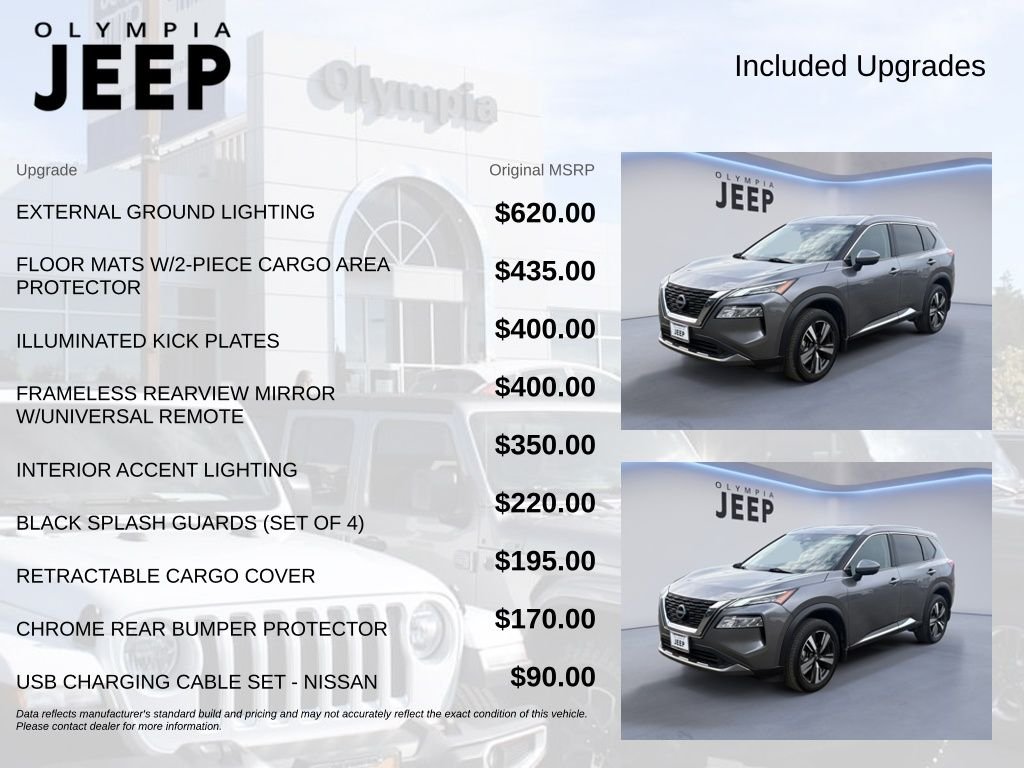 Used 2023 Gray Nissan SL image 4