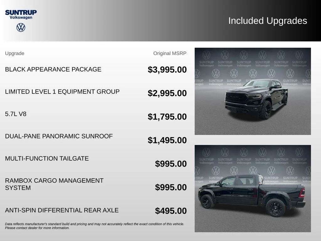Used 2020 Black Ram Limited image 2