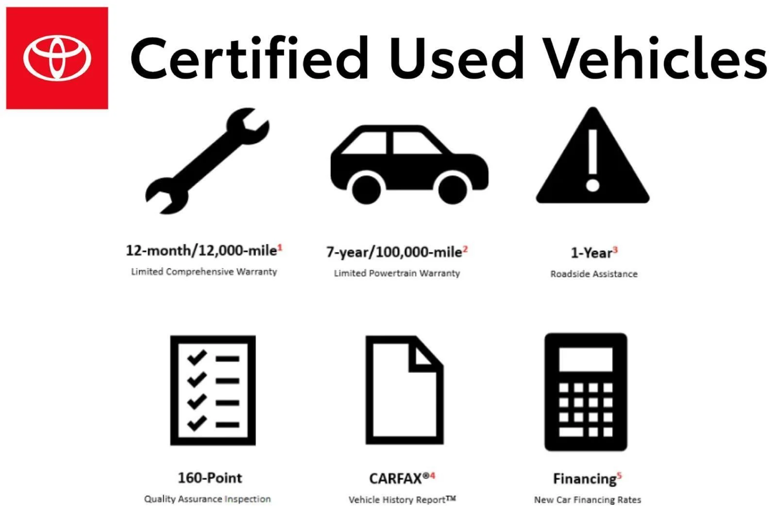 Certified Used 2024 Ice Cap Toyota Hybrid LE image 2