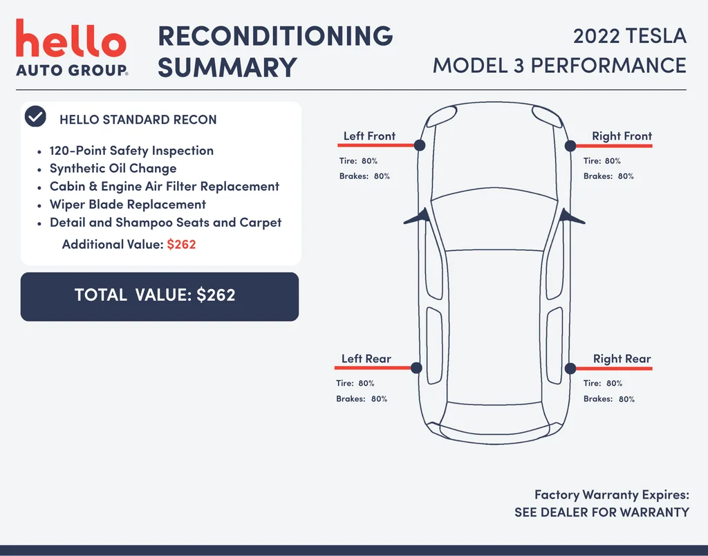 Used 2022  Tesla Performance image 3