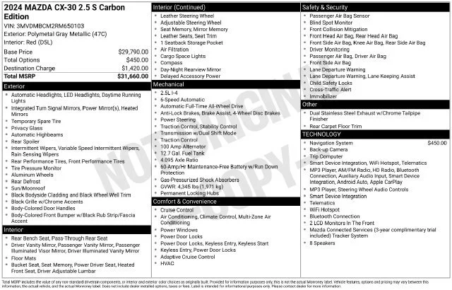 Used 2024 Polymetal Gray Metallic Mazda 2.5 S Carbon Edition image 31