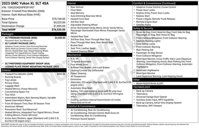 Used 2023 Frost GMC SLT image 43