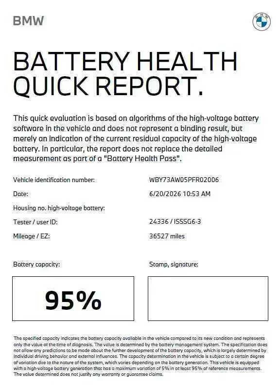 2023 BMW i4 eDrive40's photo