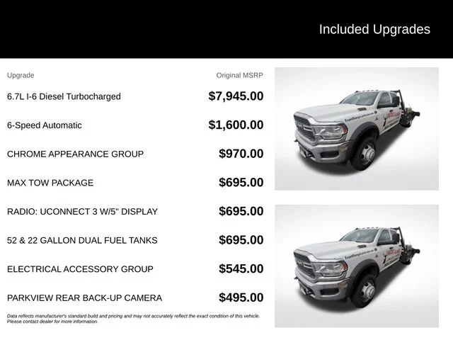 Used 2021 White Ram Tradesman image 5